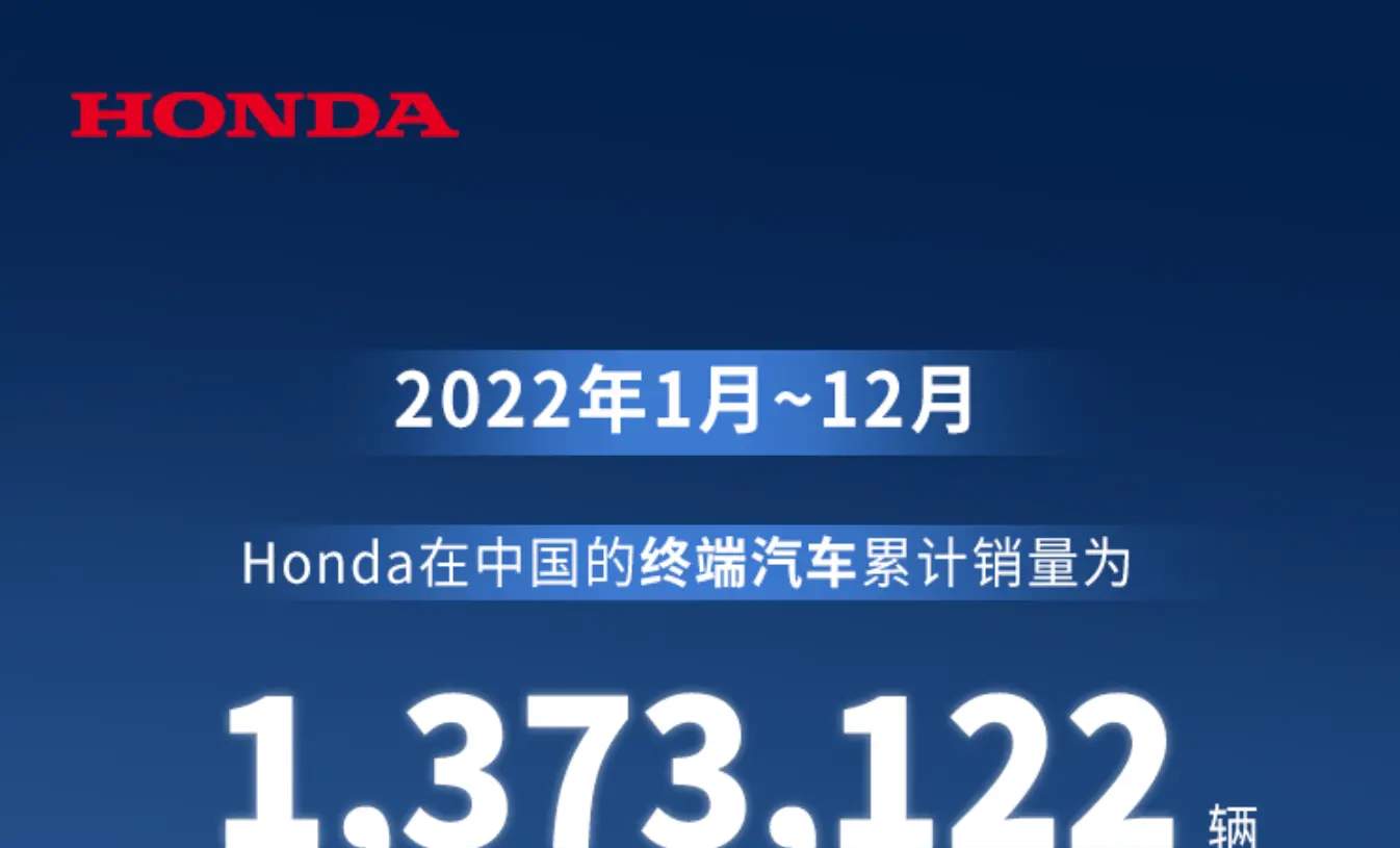 本田在中国的终端汽车销量为13.85万辆，同比下滑17.88%