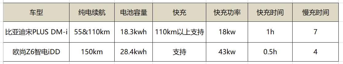 D:\BAKFILE\015821\我的文档\WeChat Files\wxid_oqtegn6oamp22\FileStorage\Temp\1679709540596.png