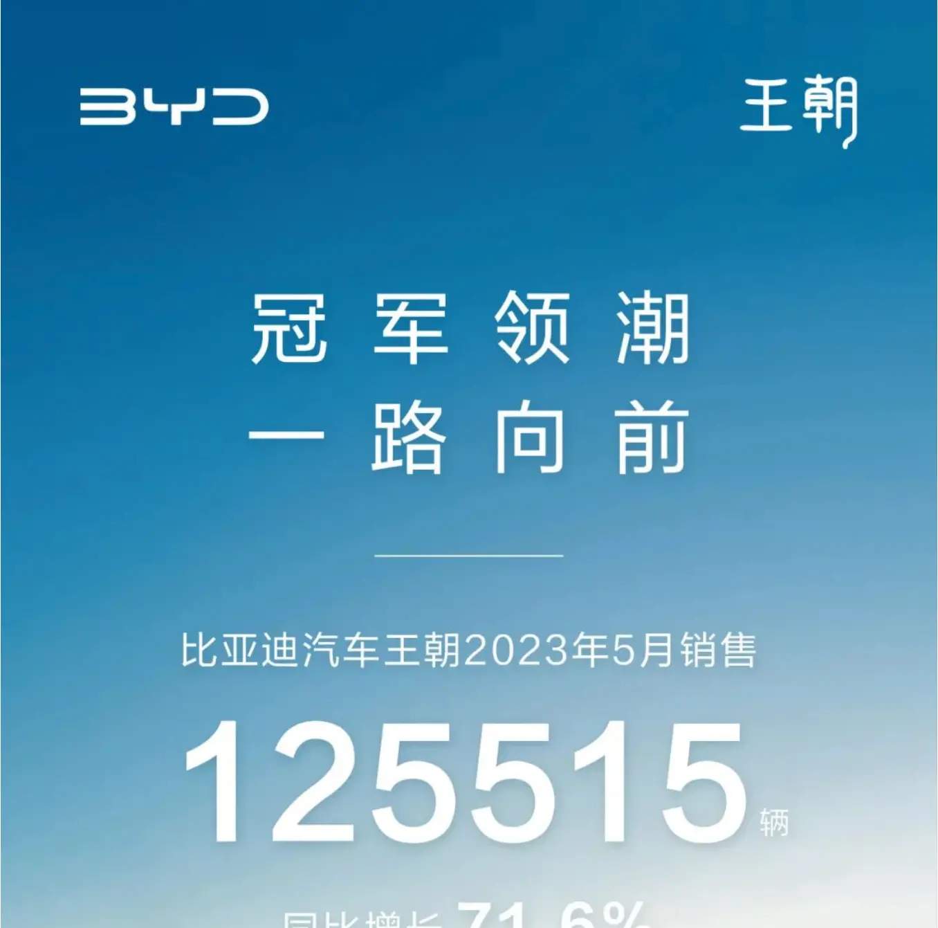 比亚迪5月王朝系列销量达12.5万辆，秦系占三成