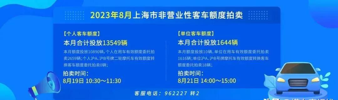 8月沪牌警示价91500元，下周六拍卖揭晓