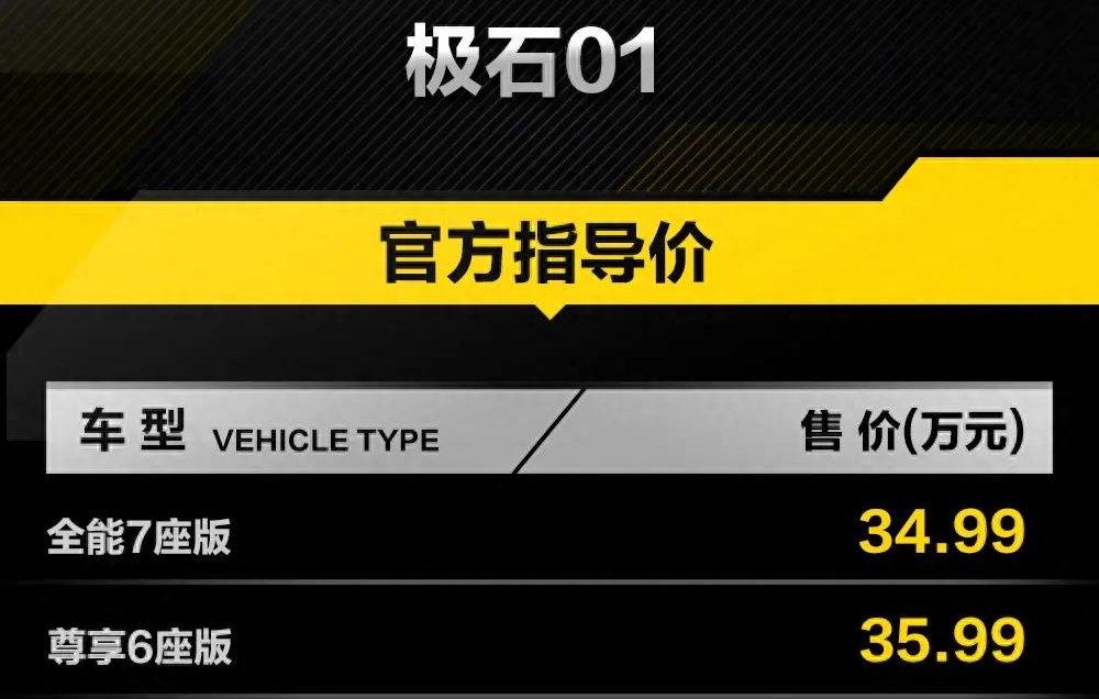 首台极石01量产车下线，11月中旬交付，售价从34.99万元起