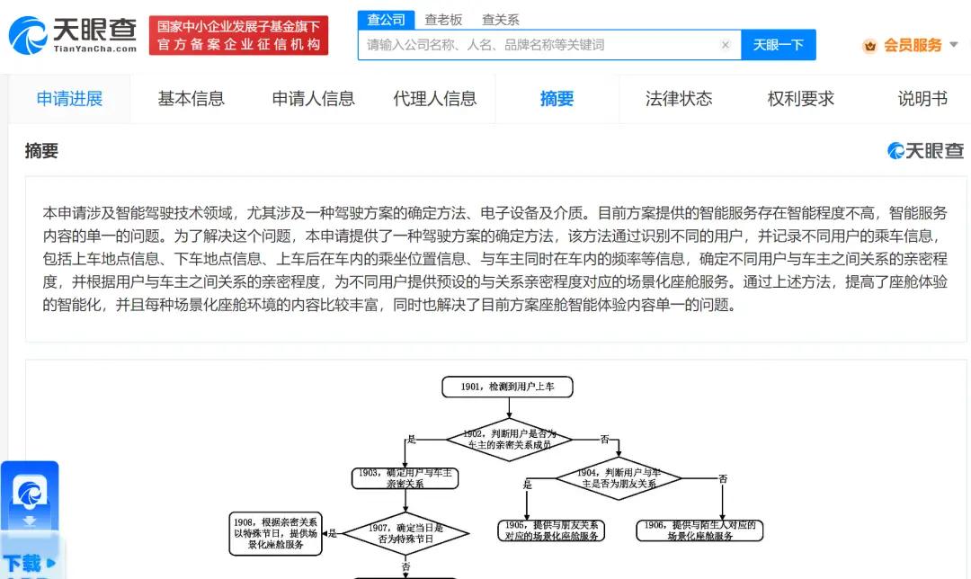 提供车主个性化座舱服务：华为新专利曝光！