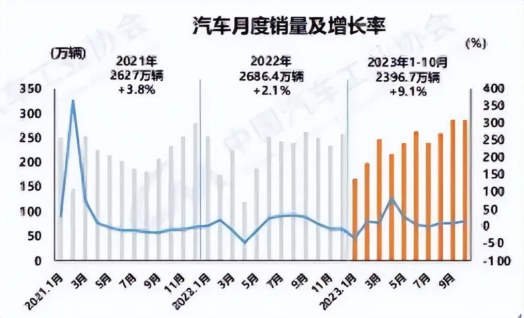 资讯【特斯拉确认中国市场还将继续涨价/余承东回应问界M5事故】