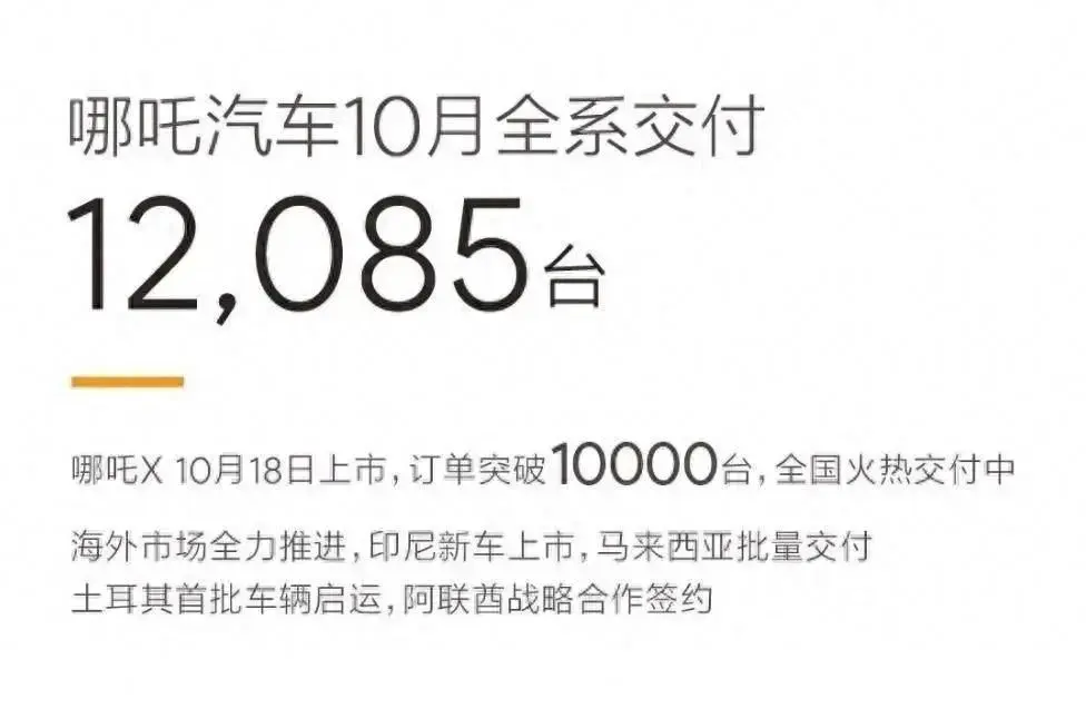 背刺老车主、质量堪忧，哪吒汽车起点即终点？