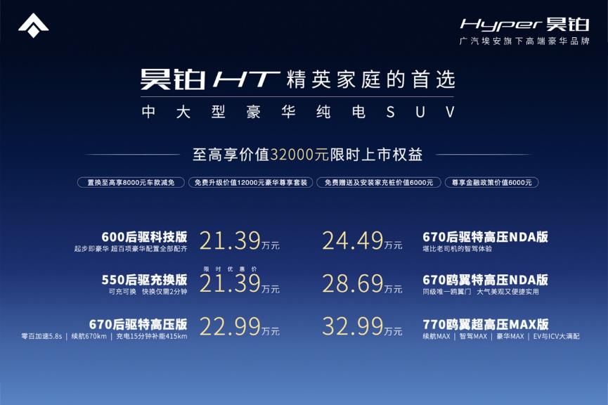 21.39万-32.99万！精英家庭首选，昊铂HT高光上市