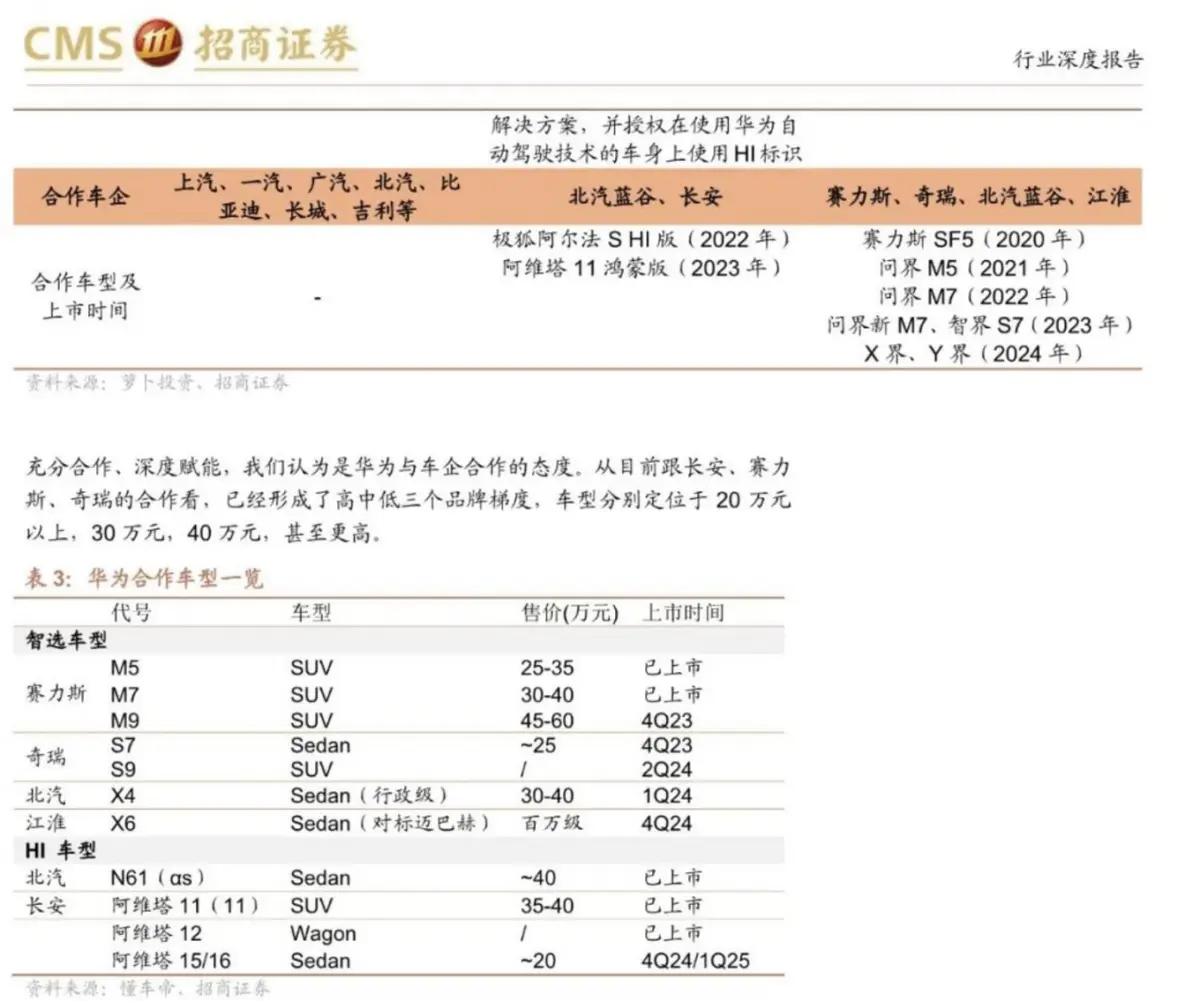 江淮汽车与华为终端近日正式达成战略合作协议，双方将深入的合作