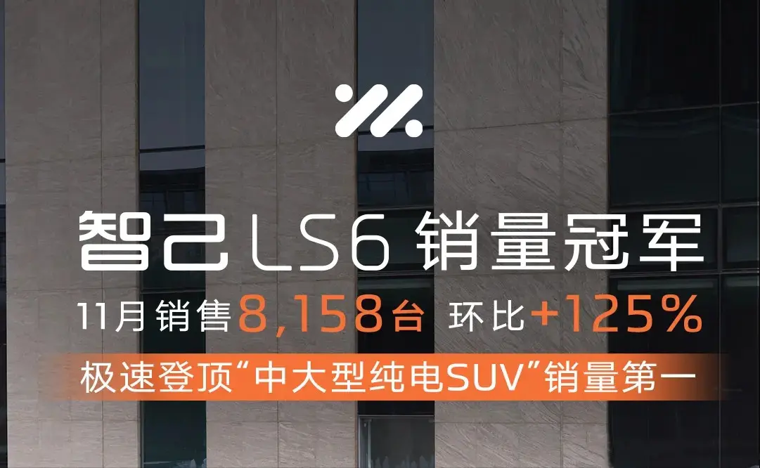 智己汽车11月销量8703台，其中智己LS6销量8158台，环比增长125%