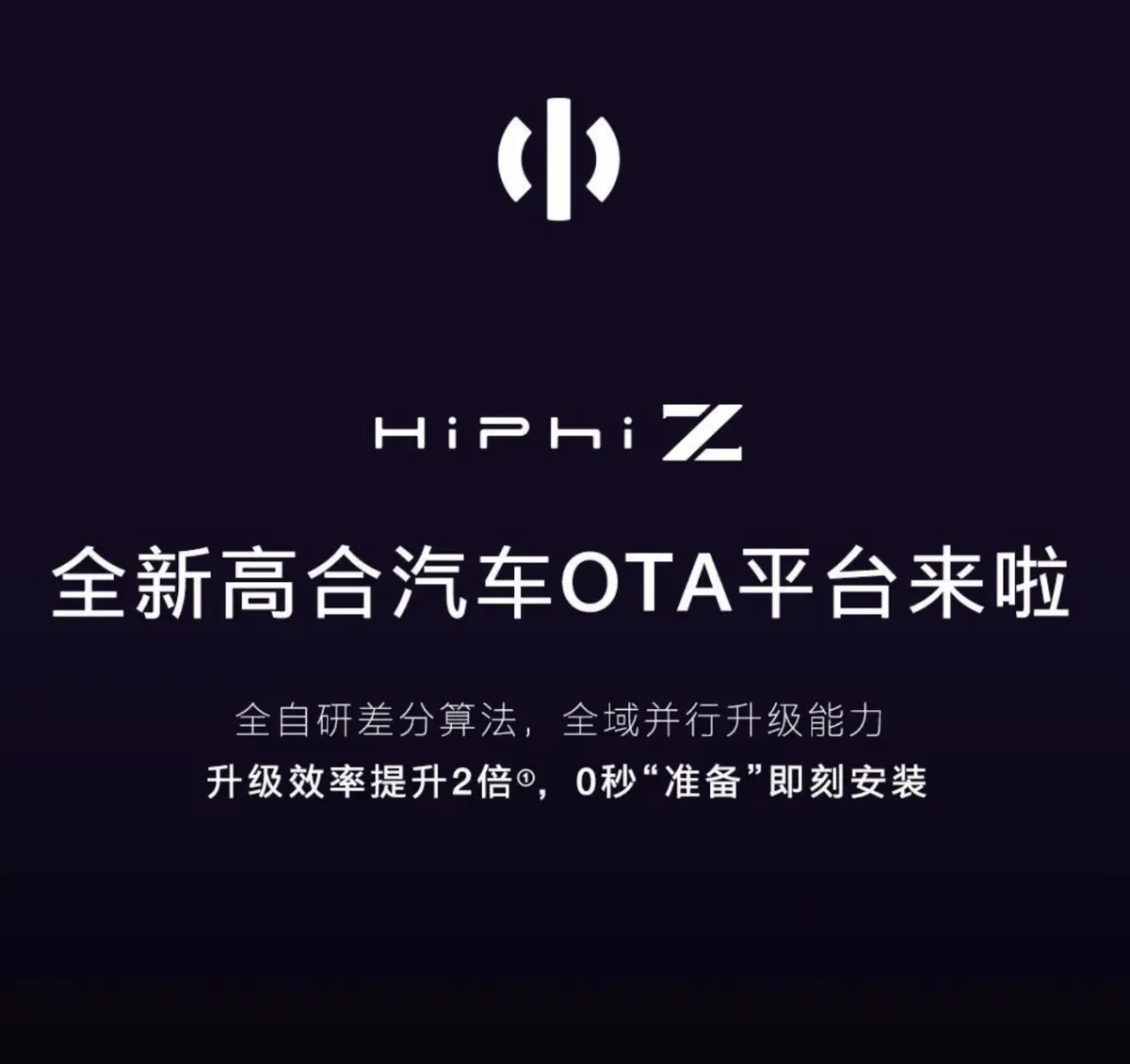 高合HiPhi Z迎来OTA升级，这些功能你一定要知道！