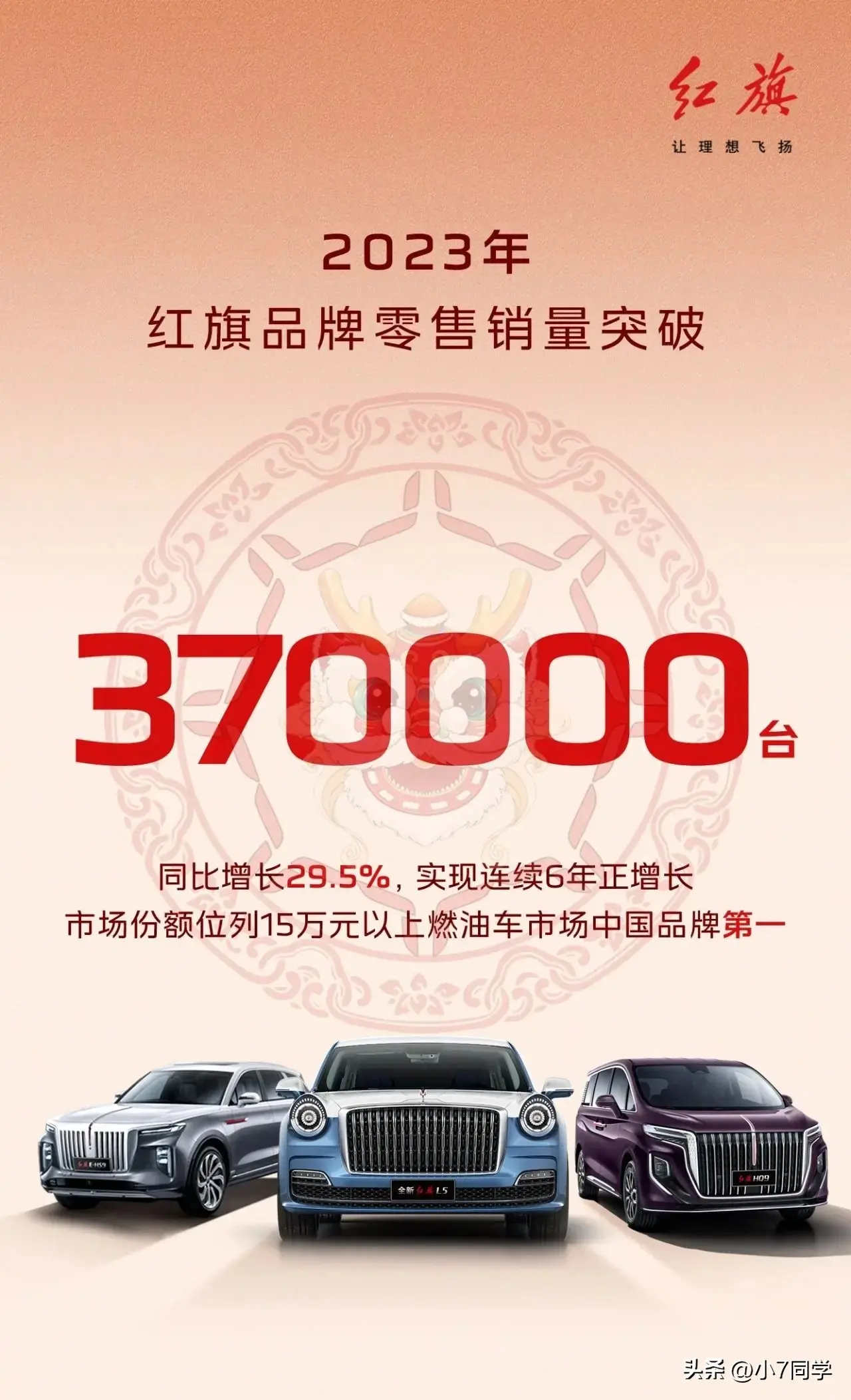 红旗2023年销量37万台，同比增长29.5%，其中新能源车型占比23%