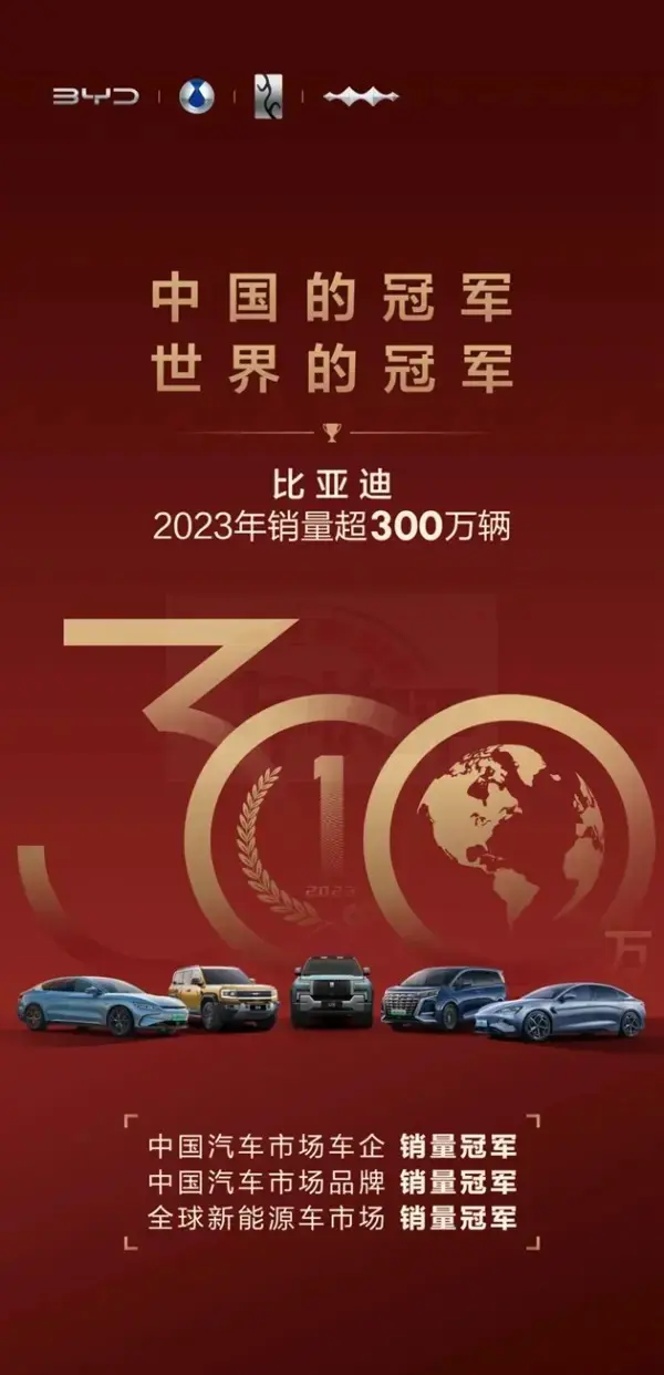 2023年销售302万，比亚迪：坚持做正确的事，等待时间的回报