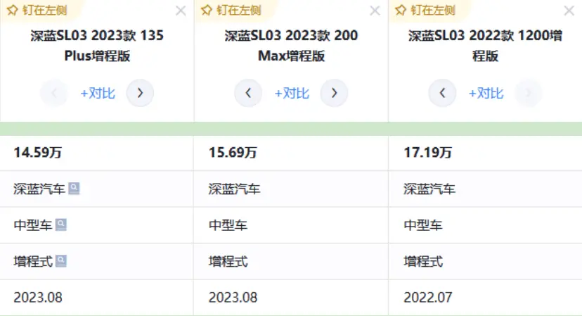 预算20万元以内，新能源中型车该怎么选？可以考虑深蓝SL03增程版