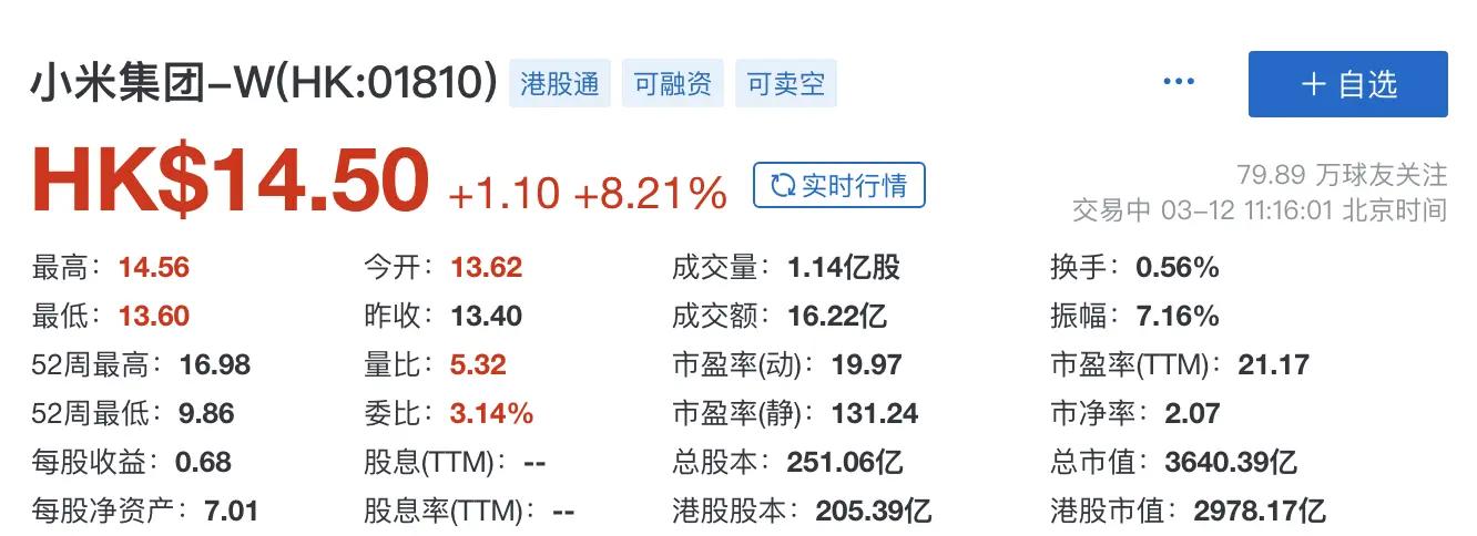 雷军回击：小米股价攀升，对“价格战”信心满满