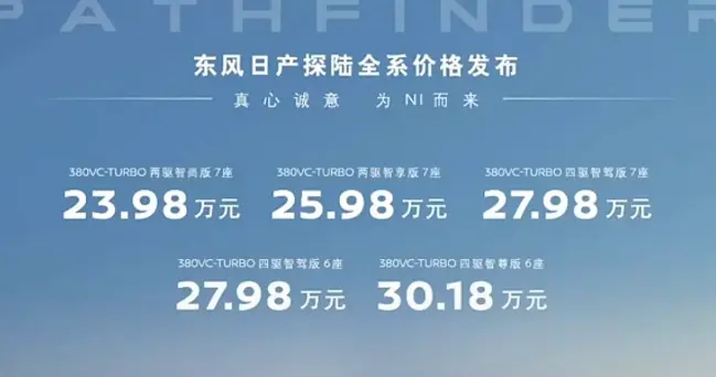 东风日产首款中大型SUV上市，限时优惠2.7万，竞争同级大众途昂