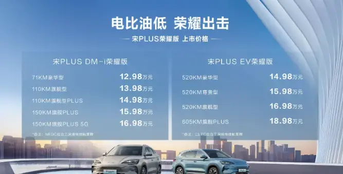 起售价低至12.98万，宋PLUS DM-i荣耀版选哪款合适？