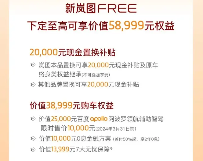 4.8秒破百，还有58999元权益，再加四驱空悬，新岚图FREE很带劲？