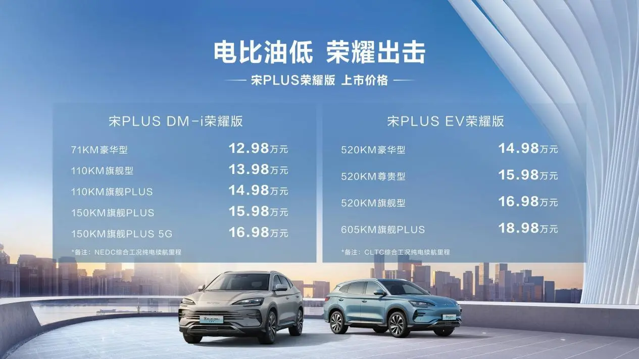 比亚迪宋PLUS荣耀版12.98万起，哪款更值得买？