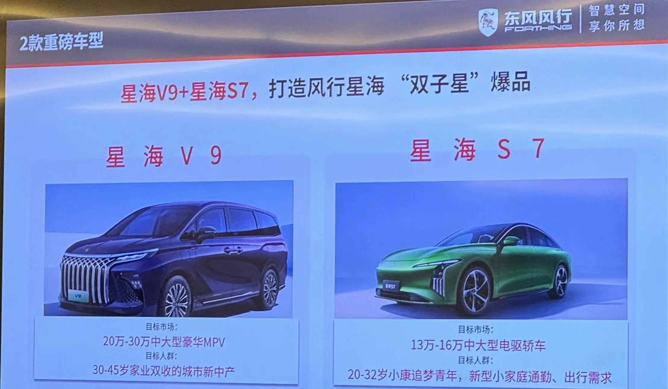 东风风行将推出新车型：MPV/中大型轿车，搭载增程/插混动力方案