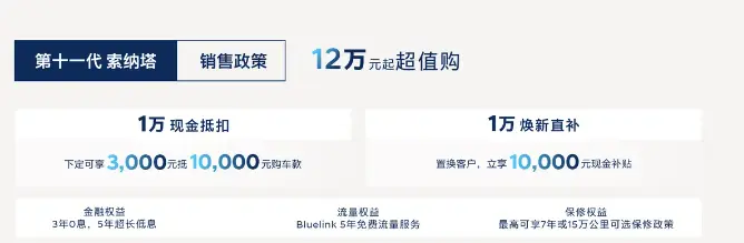 历经十次换代，新款索纳塔已就位，入门标配8AT，价格调至13.98万