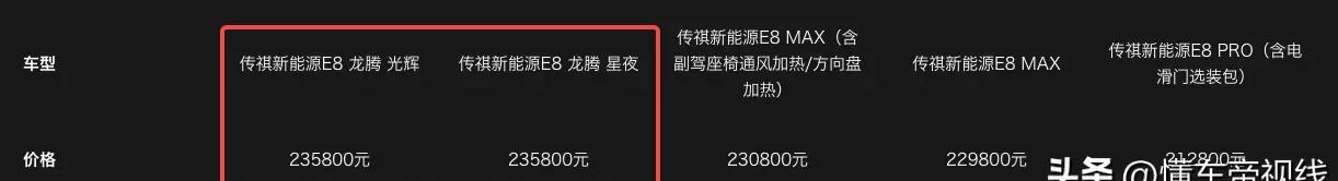 售23.58万元，外观细节调整，广汽传祺E8 PHEV龙腾版上市