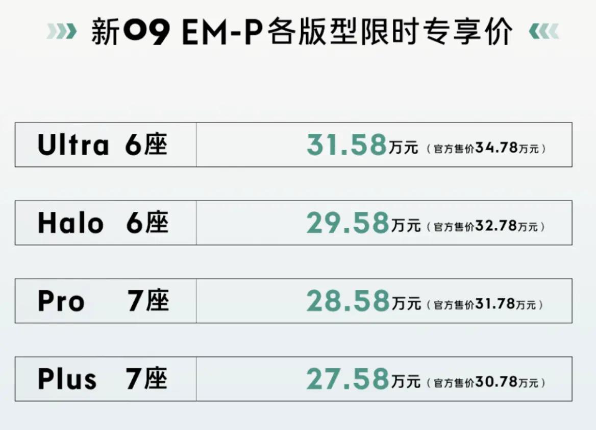 限时优惠！新款领克09 EM-P 6/7座插混中大型SUV，仅售27.58万元起！