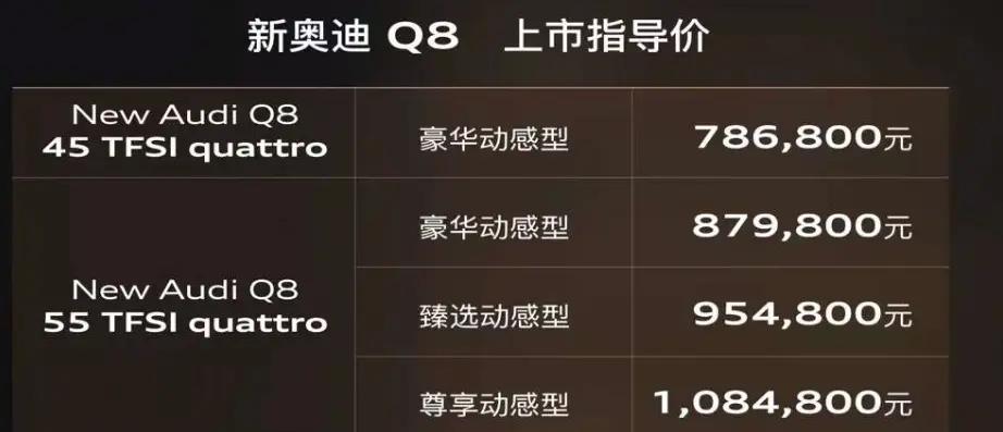 “全新升级！奥迪Q8炫动上市，蜂窝格栅配3款新色，售价起 78.68 万元。”