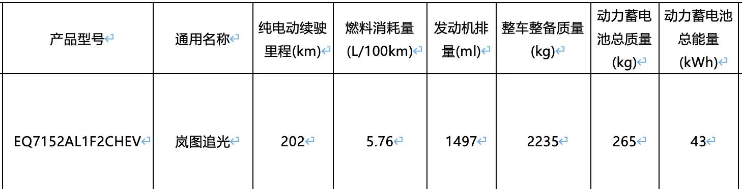 新能源岚图追光PHEV：续航202公里，售价25.28万元起