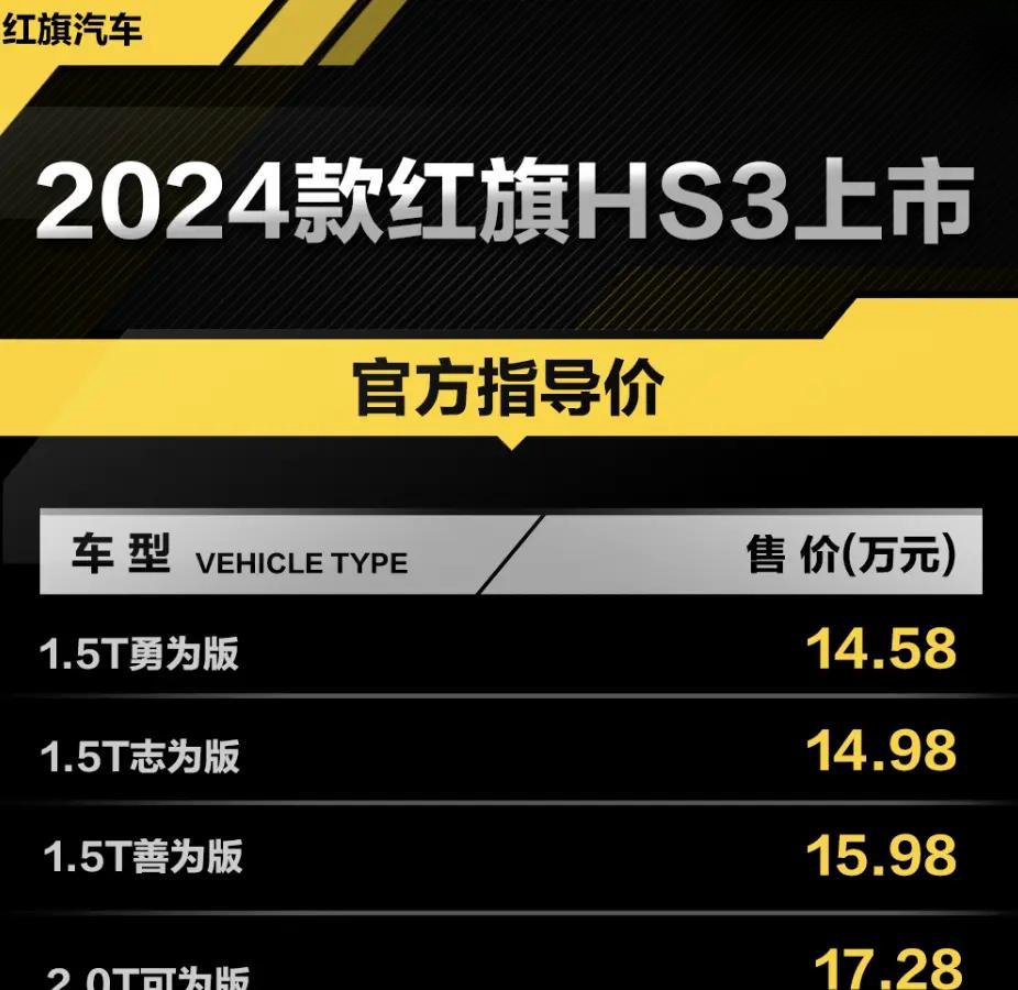 挑战细分市场，红旗HS3新款上市，售价14.58万元起