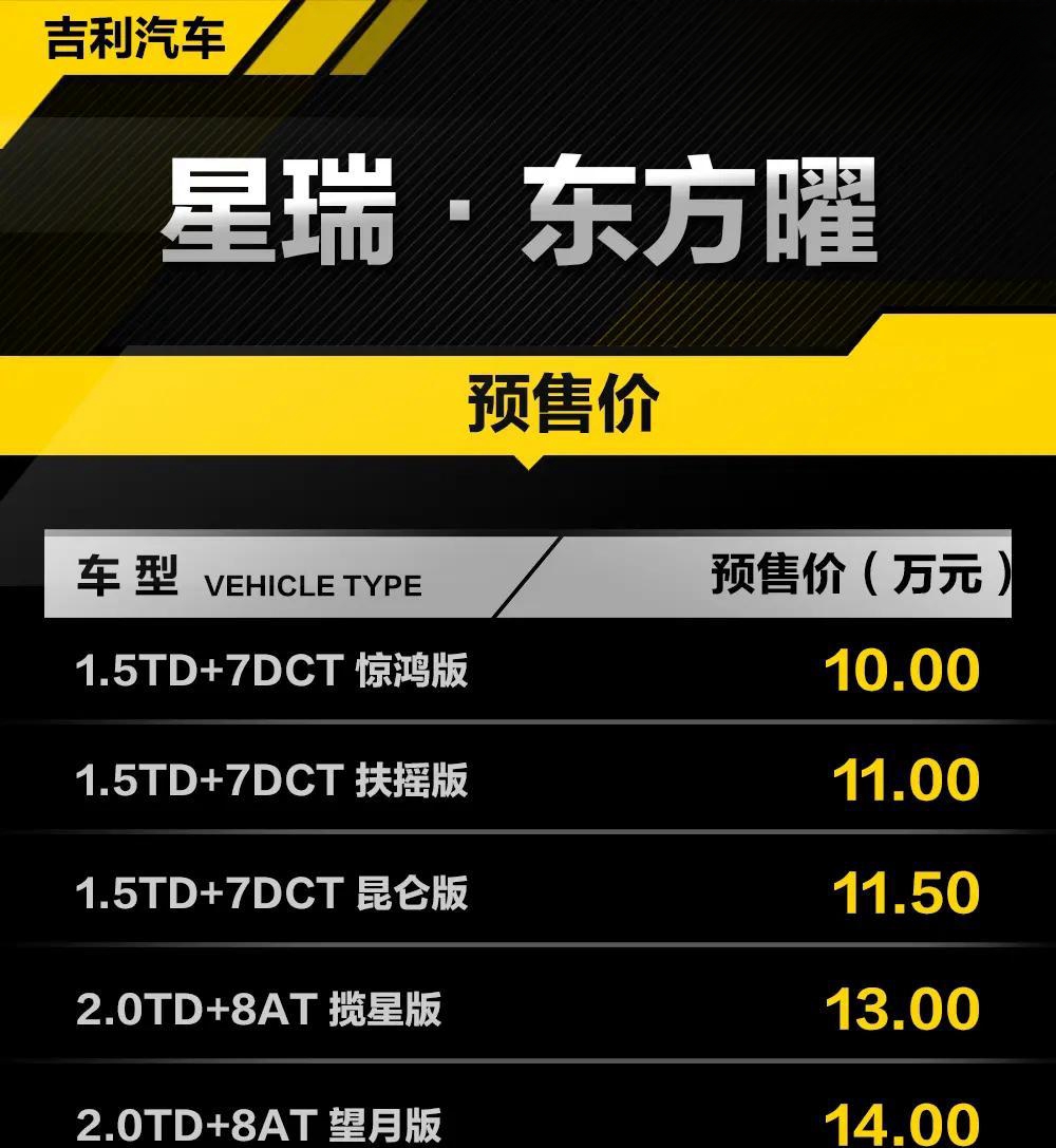 预售价10万起，2025款吉利星瑞·东方曜正式发布，配备大尺寸屏幕和全新车标。