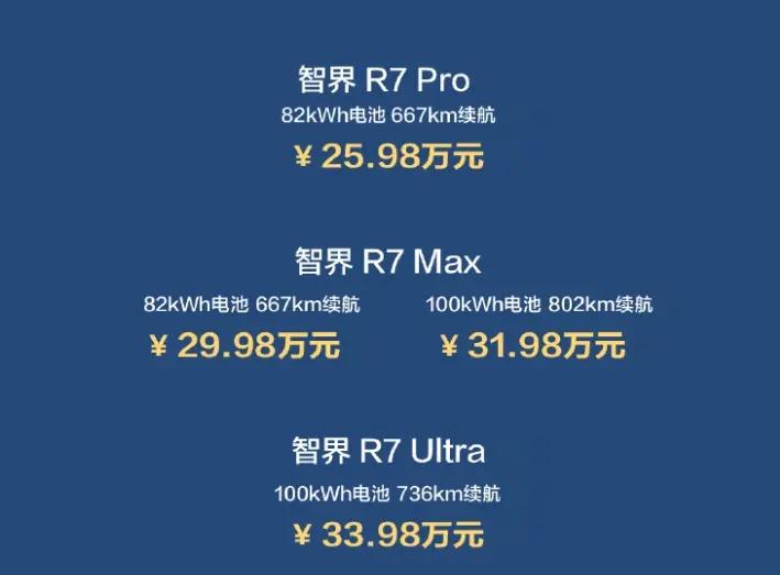 智界正式发布R7电动车，800V平台/802公里续航，售价25.98万元起