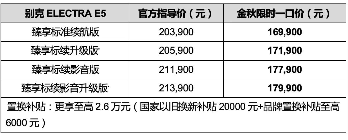 别克E5限量降价3.4万元，16.99万元起！