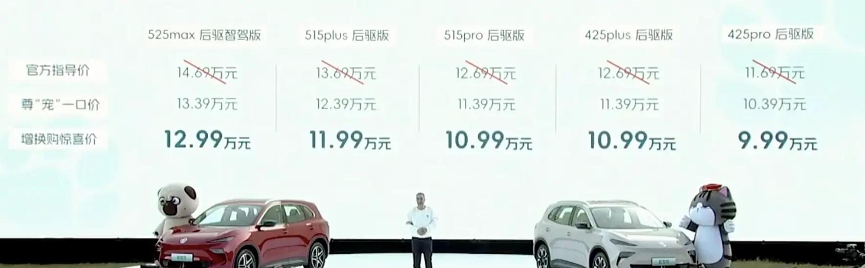 新车 | 一口价10.39万元起/吉利银河E5同级，名爵MG ES5上市