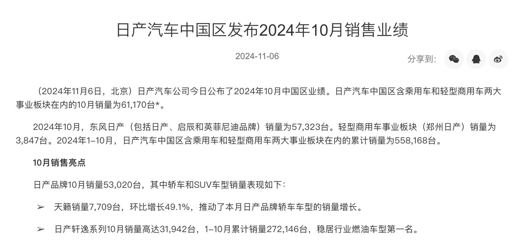 关注 | 日产汽车中国区10月销量61170辆，同比减少16.5%