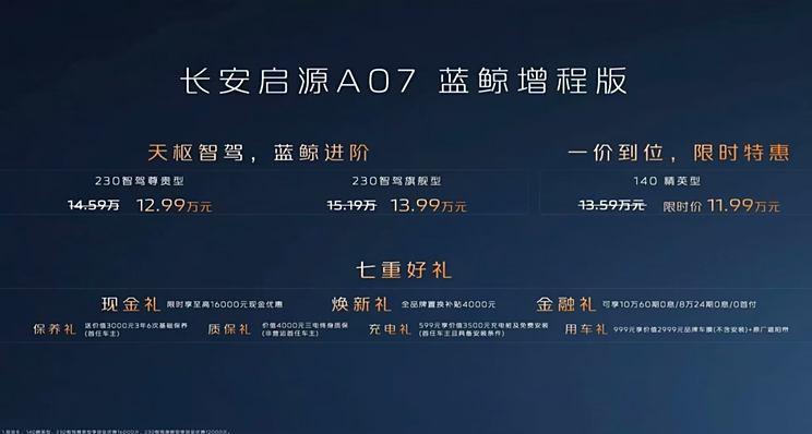 配置升级！长安启源A07蓝鲸增程版/纯电版限时/限量价11.99万起